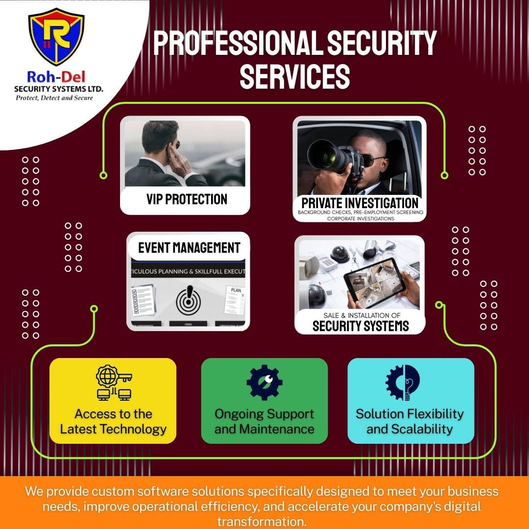 Roh-Del Security Professional Services